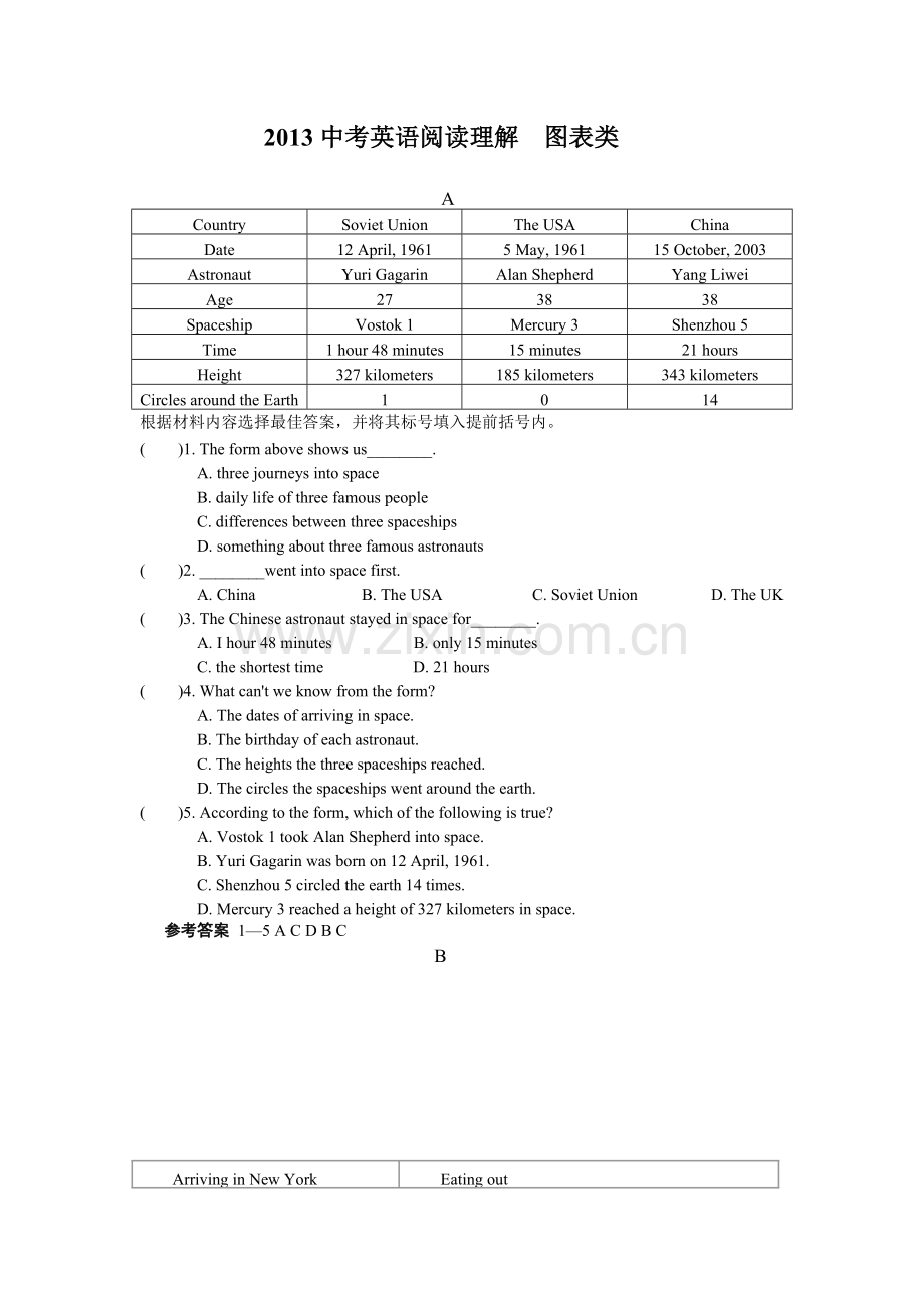 中考英语阅读理解-图表类.doc_第1页