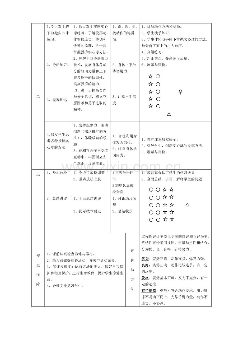双手胯下前抛实心球教学设计.doc_第2页