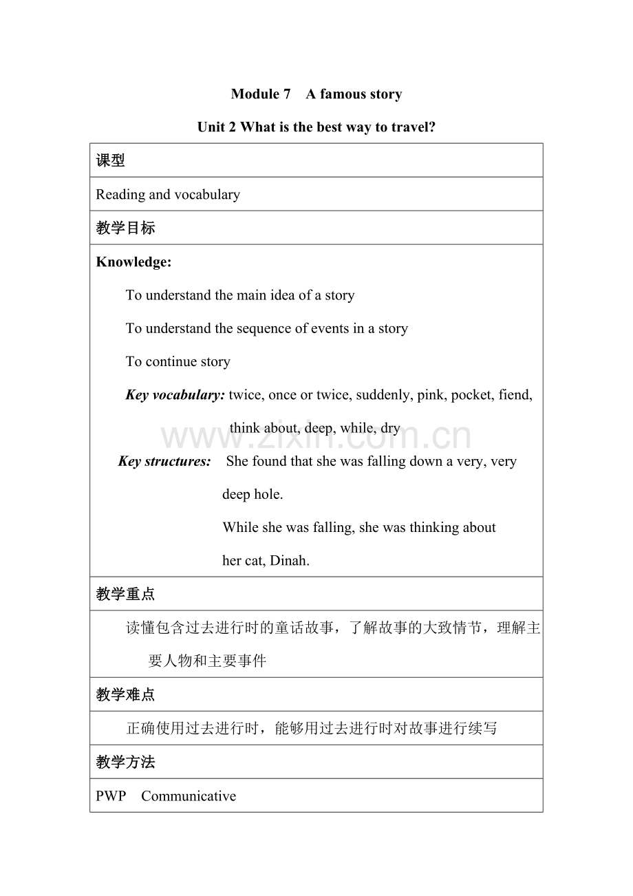 Module-7-Unit-2.doc_第1页