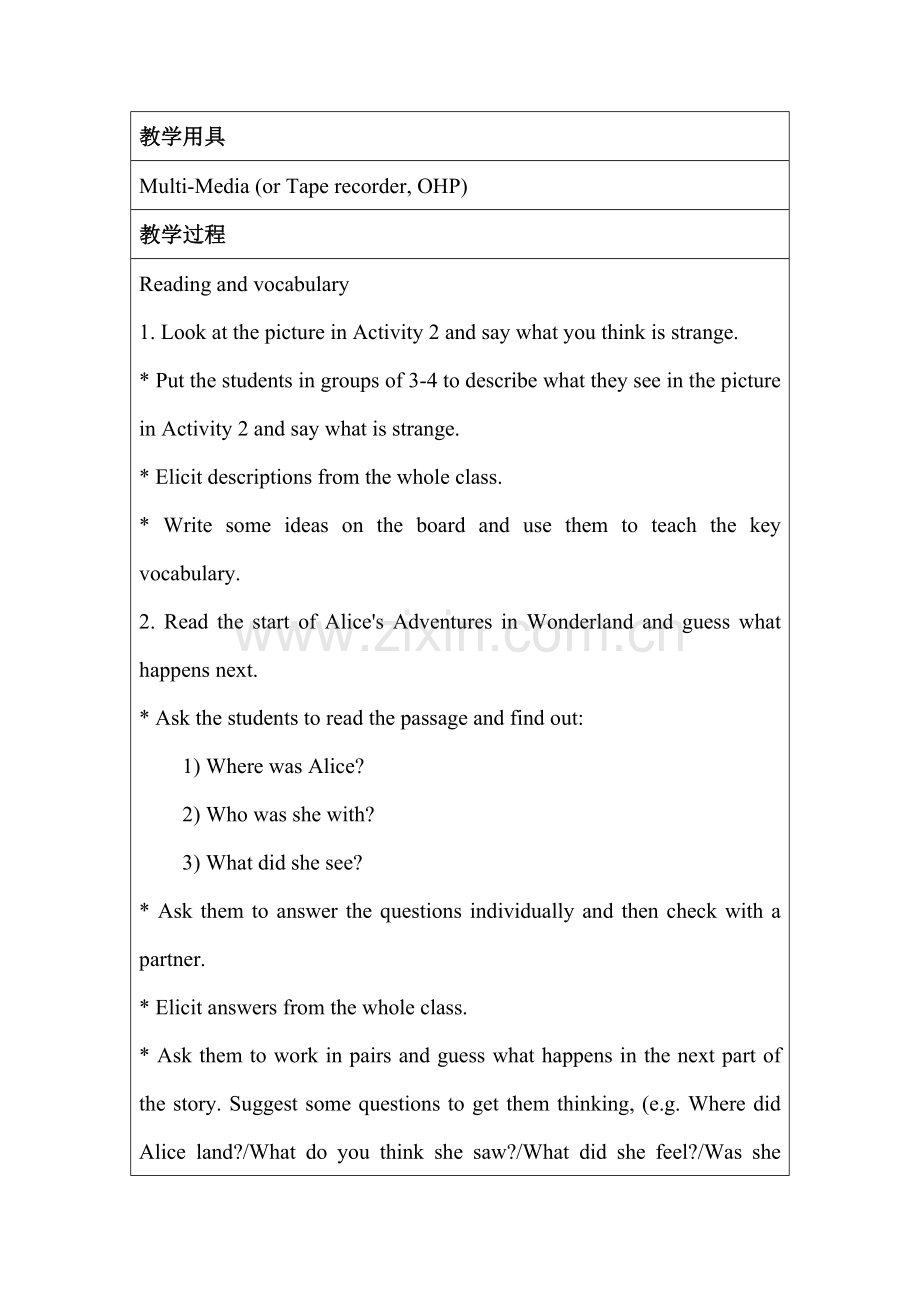 Module-7-Unit-2.doc_第2页