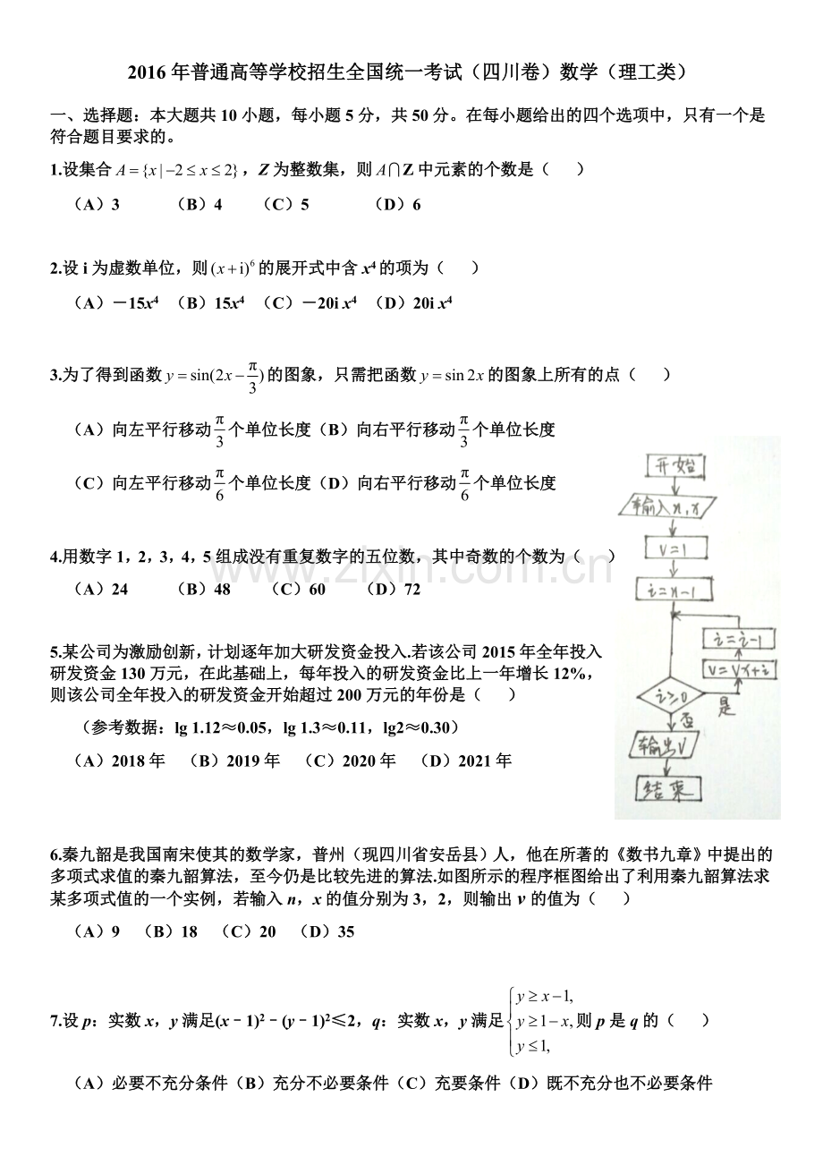 2016年四川高考理科数学试题(矫正版).docx_第1页