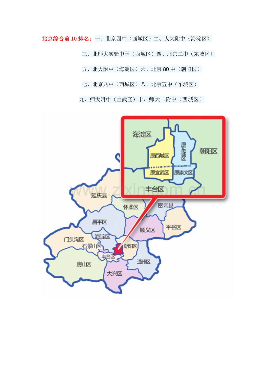 全国各省市新课程改革进程表.doc_第2页