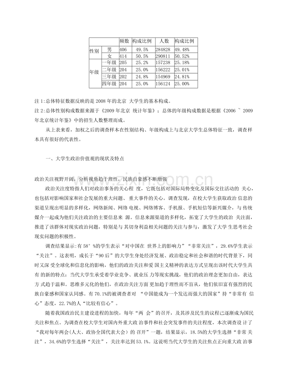 大学生政治价值观现状调查研究报告.doc_第2页