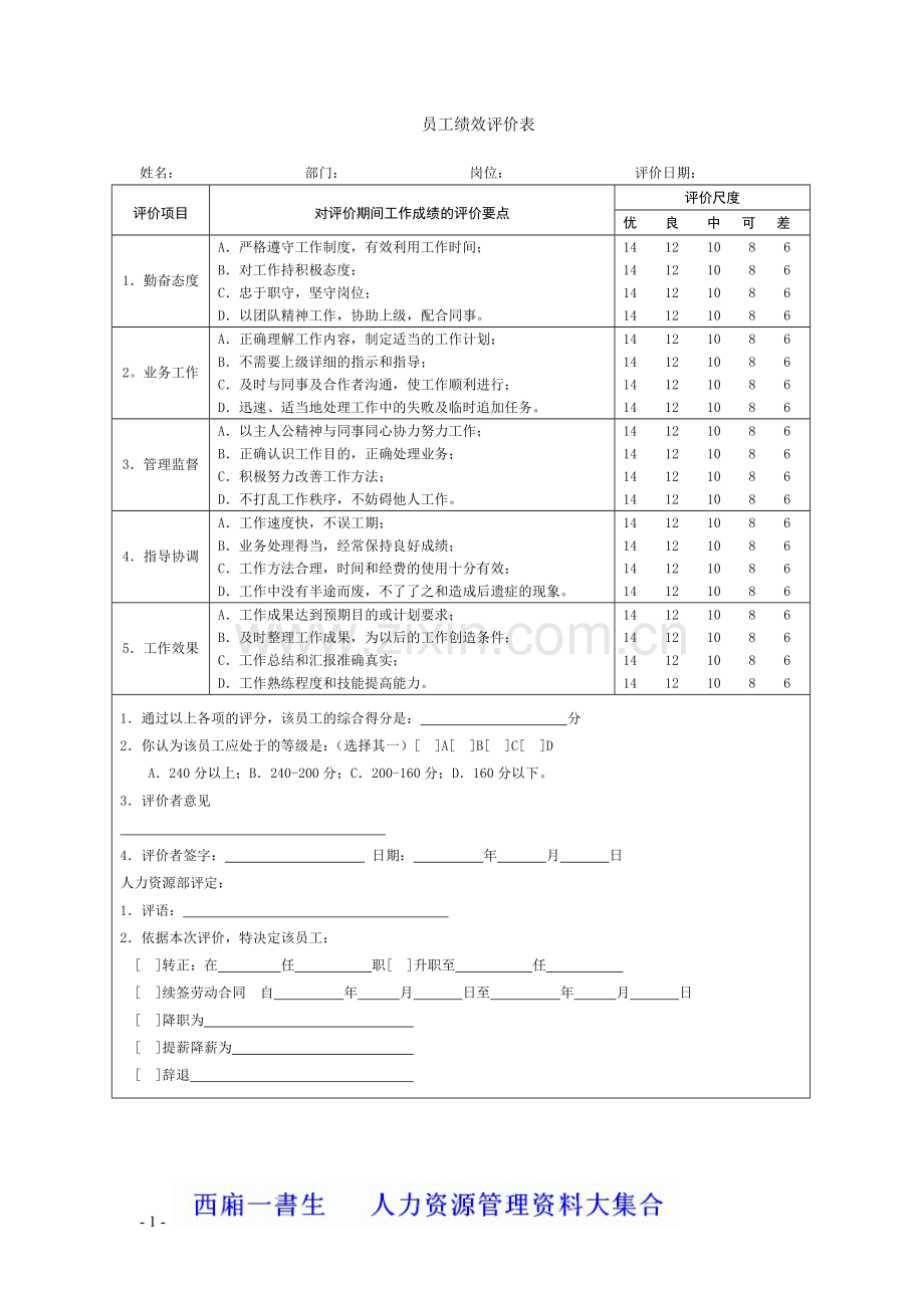 公司绩效考核表格.doc_第1页