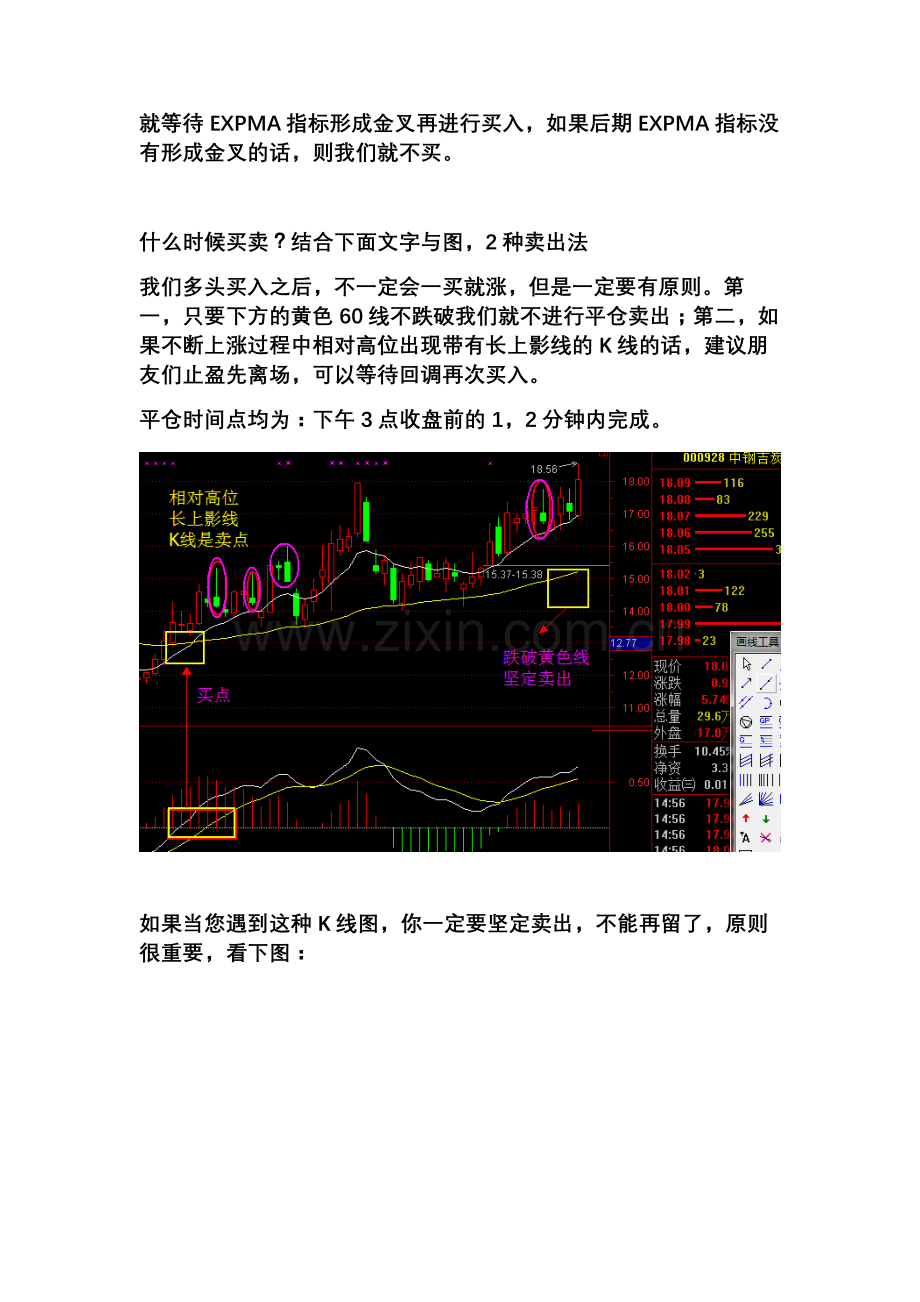 MACD高级用法三大战术之一——稳健买卖法.doc_第2页