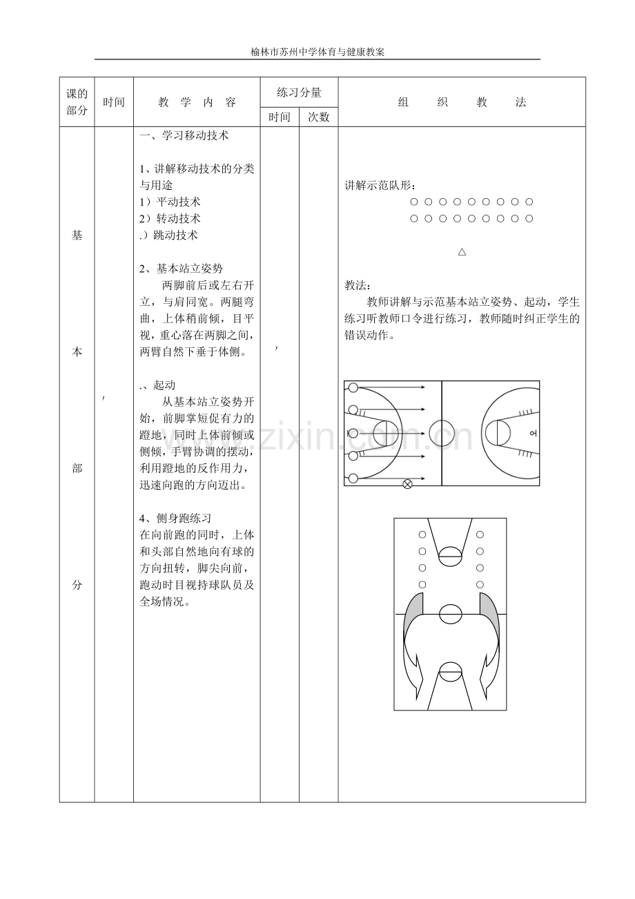 篮球选修教案.doc_第2页