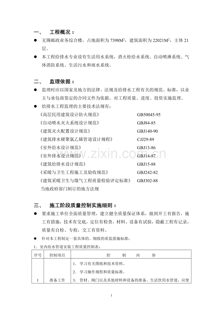 C13监理细则——给排水系统.doc_第2页