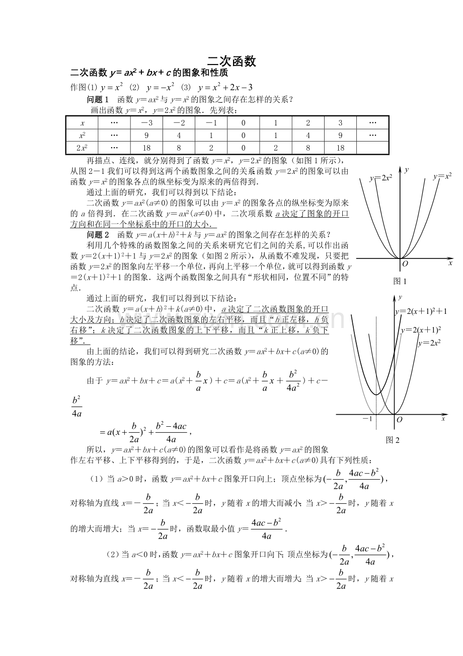 二次函数-初高中知识衔接.doc_第1页