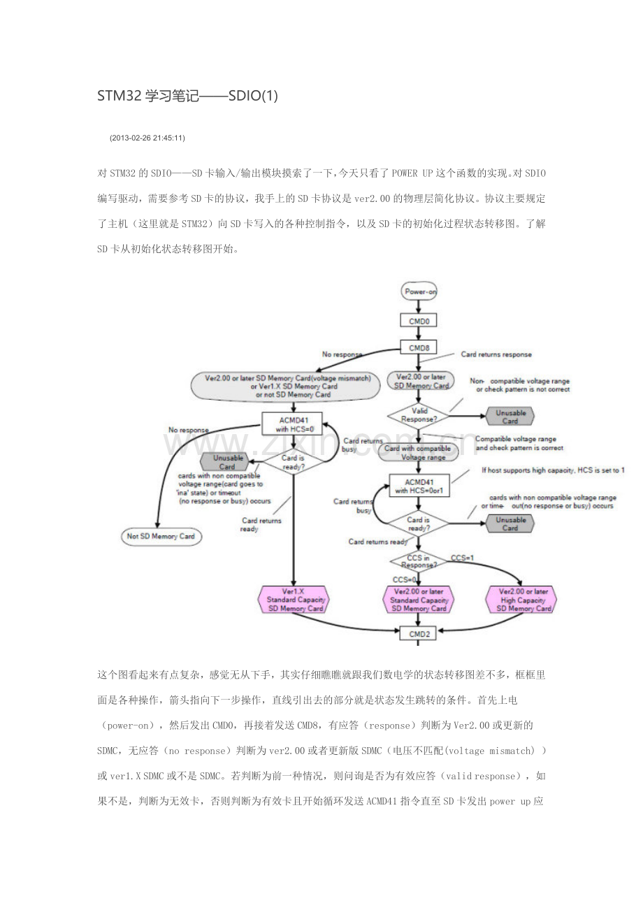STM32学习笔记.docx_第1页
