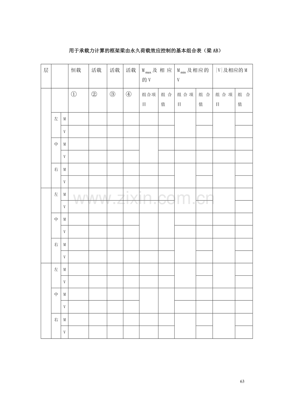 计算书之内力组合表-框梁由永久-.doc_第1页