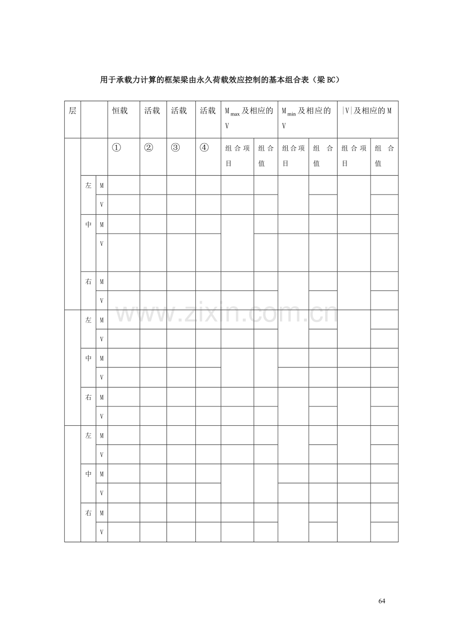 计算书之内力组合表-框梁由永久-.doc_第2页