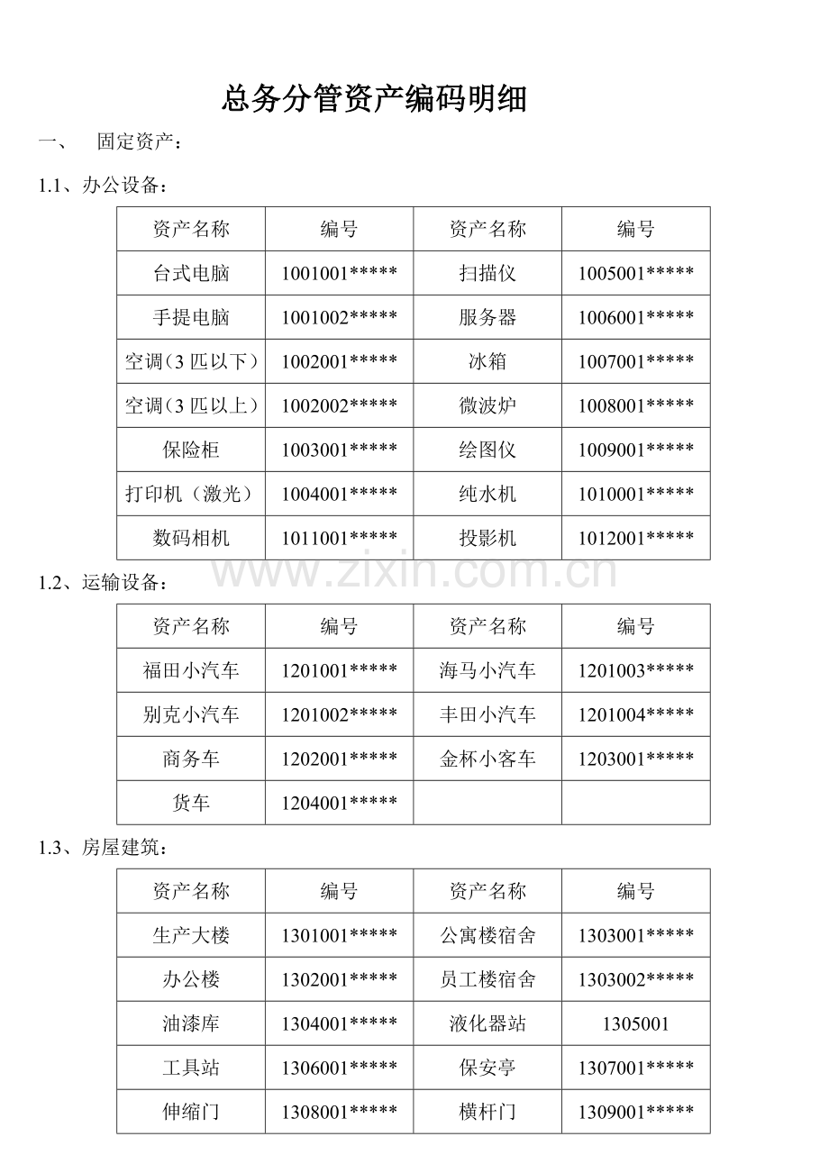 资产盘点计划书.doc_第2页