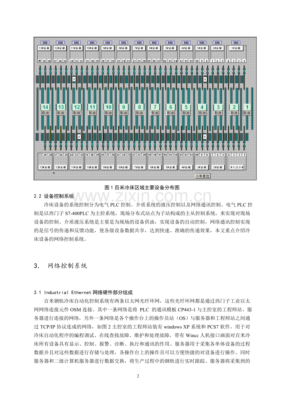 论文-包钢轨梁厂冷床网络控制系统.doc_第2页