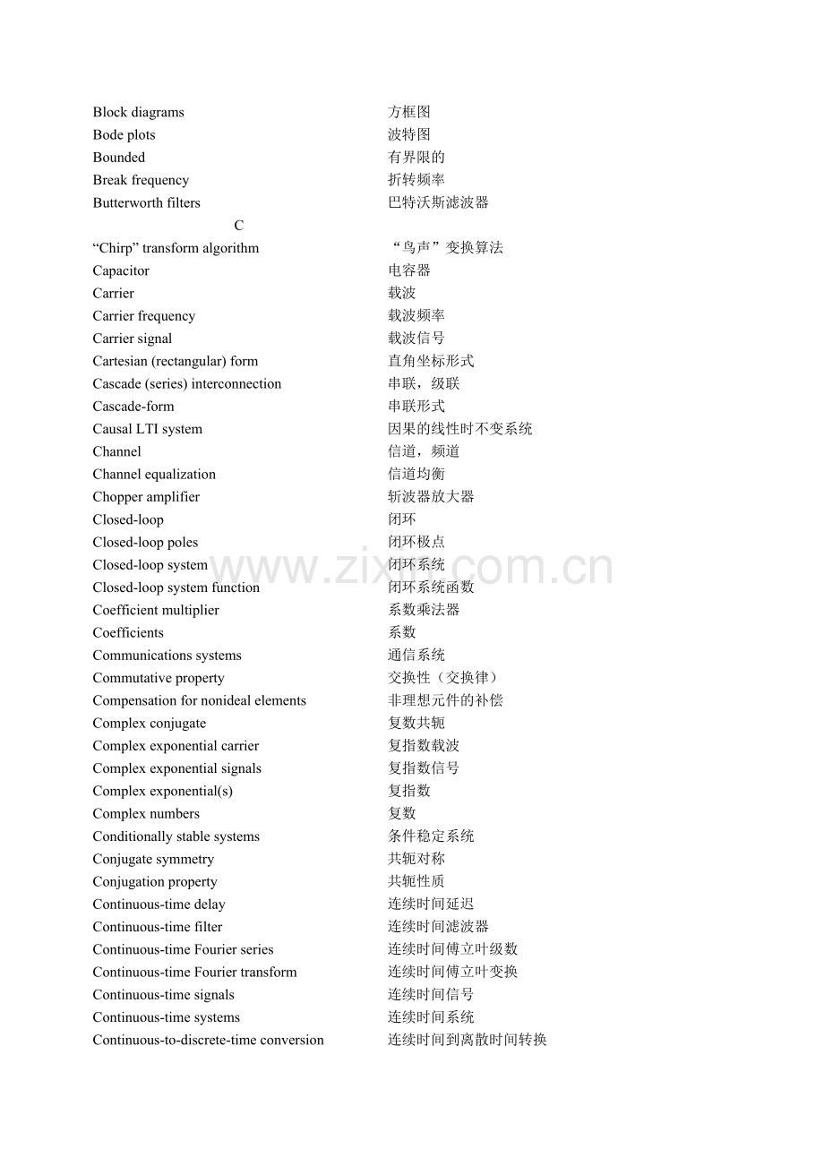 信号与系统专业单词.doc_第2页