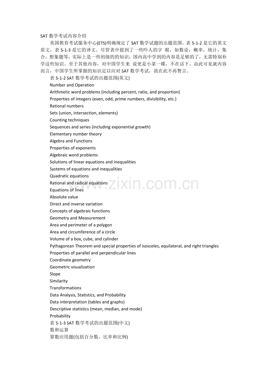 SAT数学考试内容介绍..doc_第1页