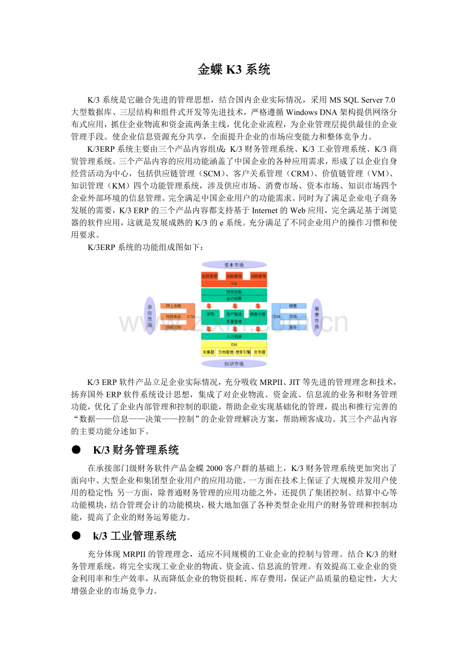 金蝶K3全系列使用手册.doc_第1页