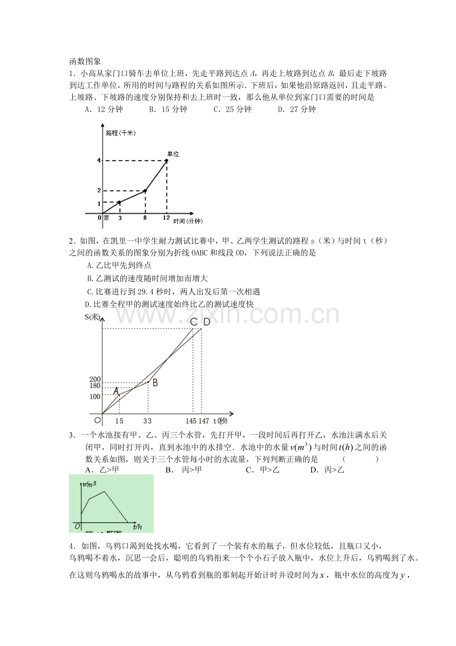 专题7函数图象.doc_第1页