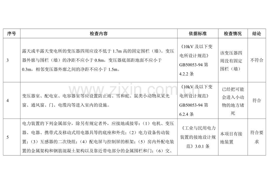 供配电及消防安全检查表.docx_第2页