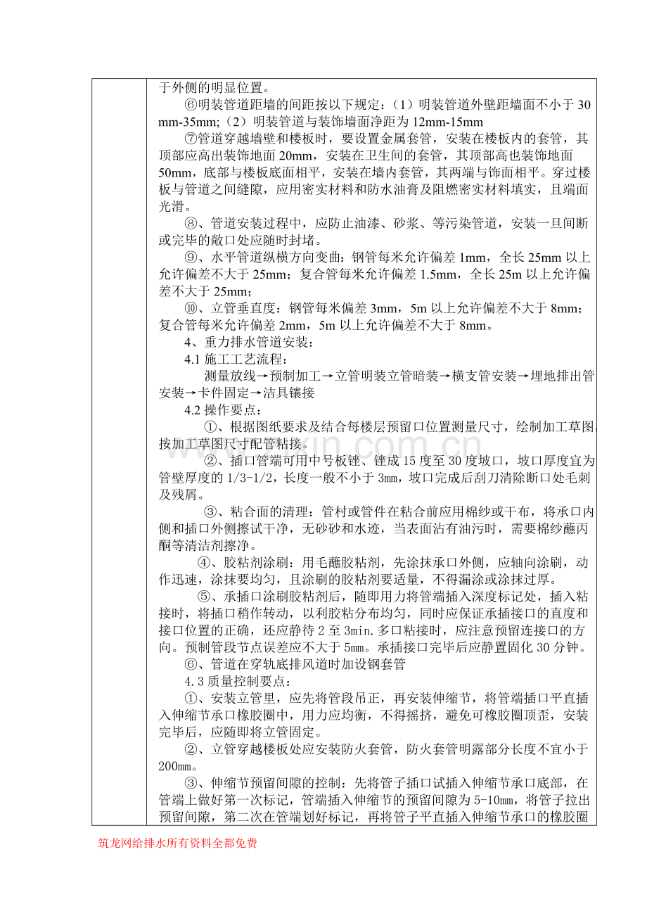 给排水安装技术交底.doc_第2页