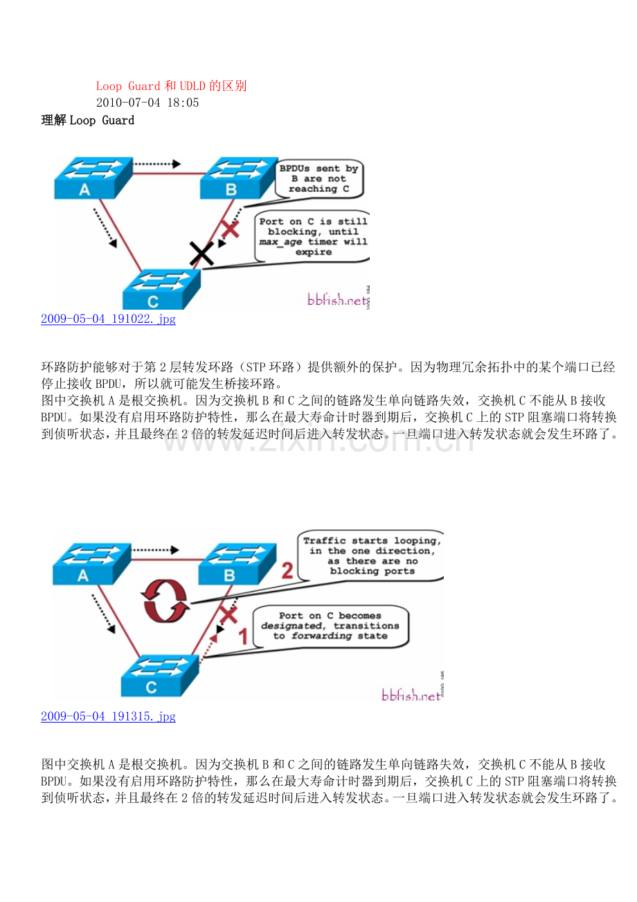 Loop-Guard和UDLD的区别.doc_第1页
