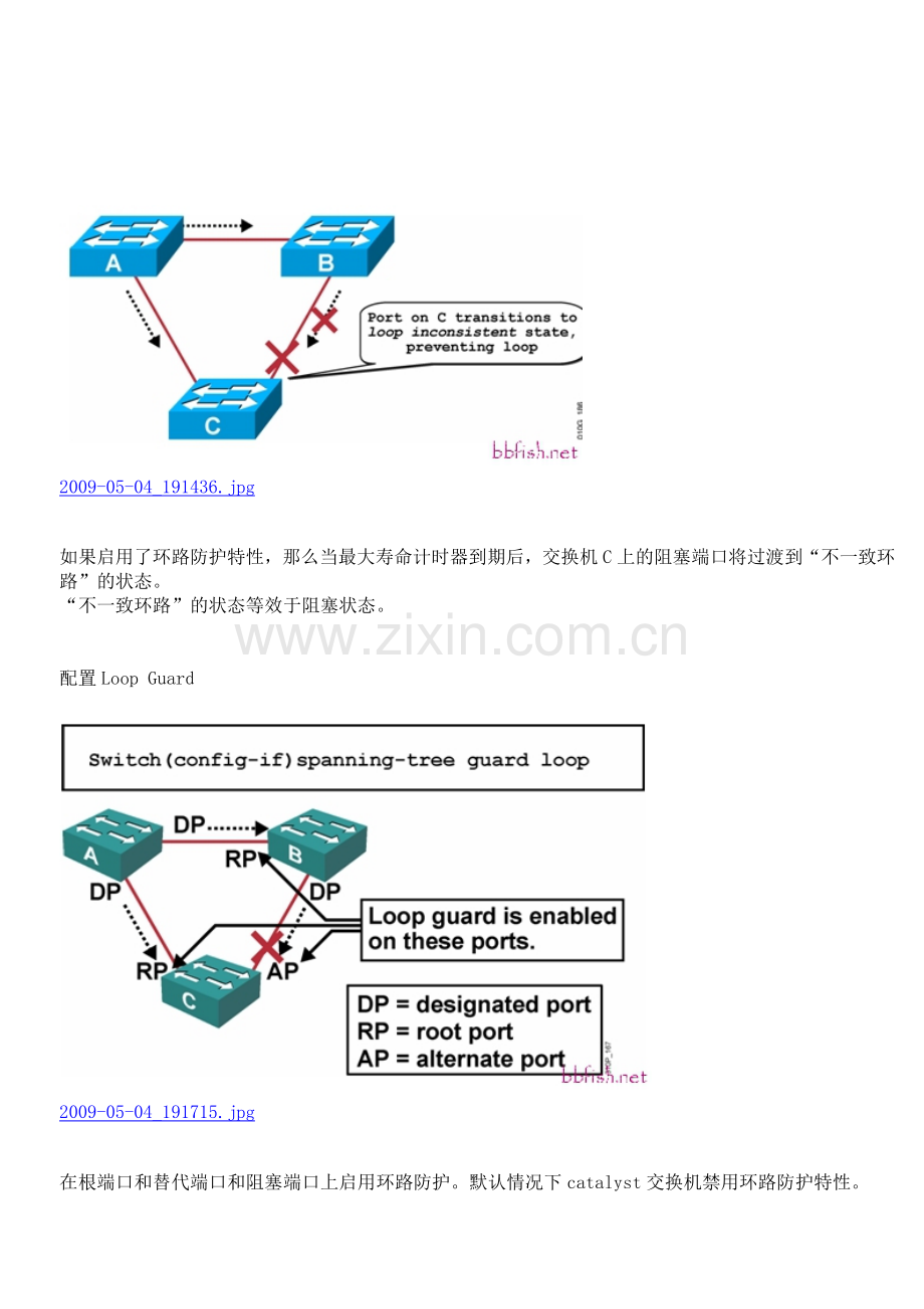 Loop-Guard和UDLD的区别.doc_第2页