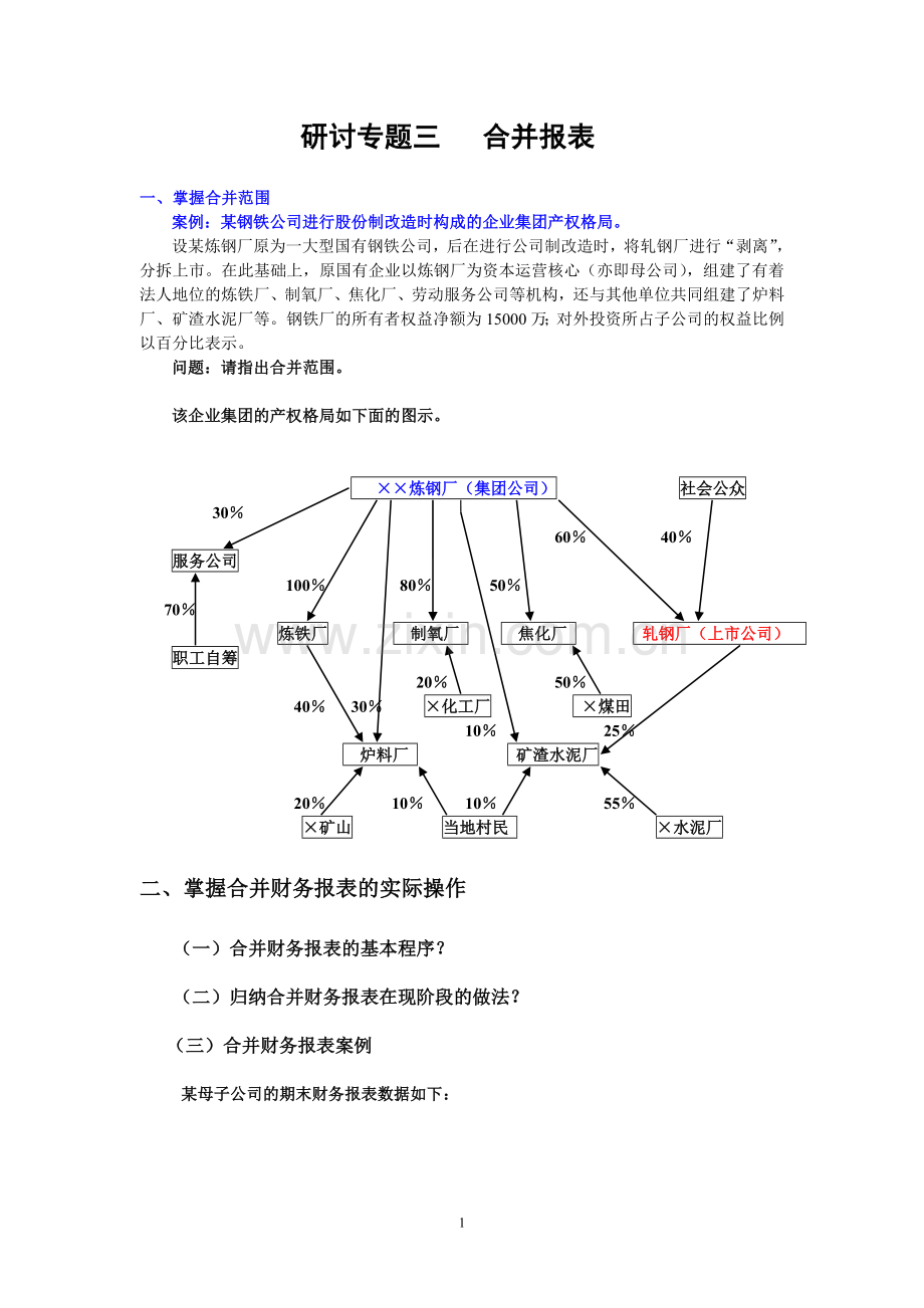 研讨专题三合并报表.doc_第1页