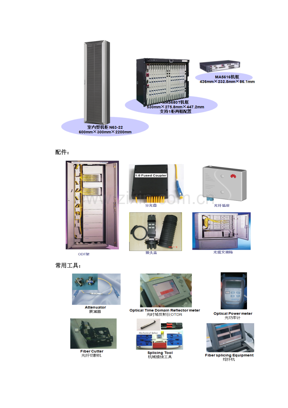 FTTH常见故障处理.docx_第2页