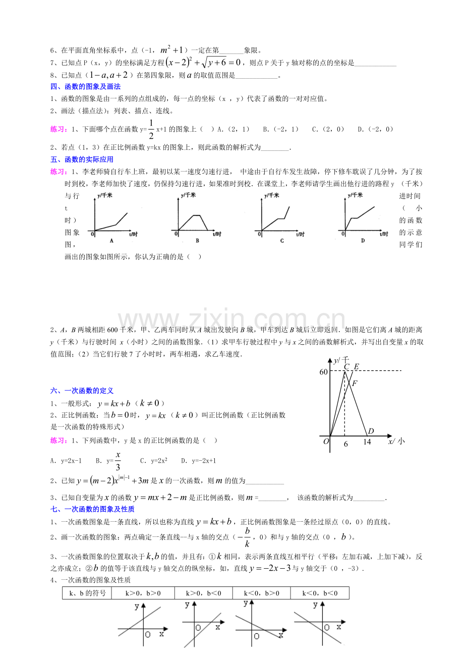 一次函数和反比例函数的重点知识复习及练习(精讲精练).doc_第2页