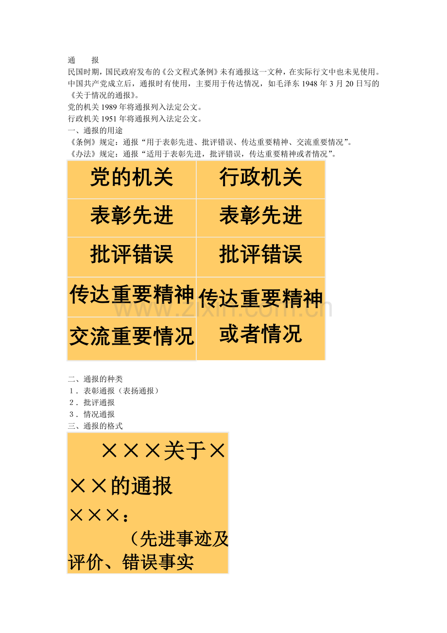 2通报.ppt.Convertor.doc_第1页