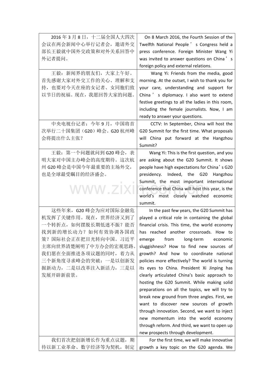 2016年外交部长答记者问中英分栏.docx_第1页