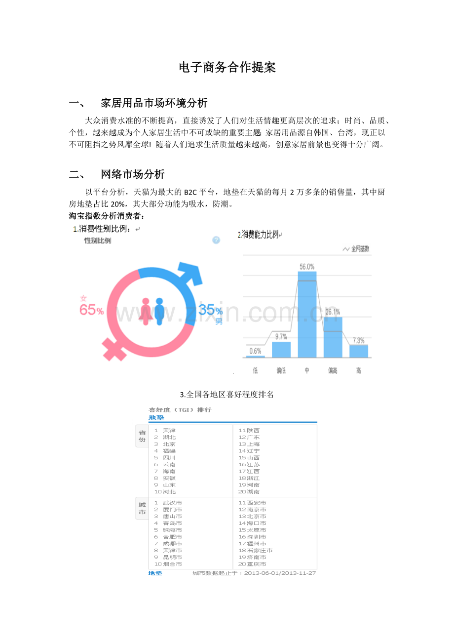 电子商务合作提案-电商合作方案模板-资源整合方案.docx_第1页