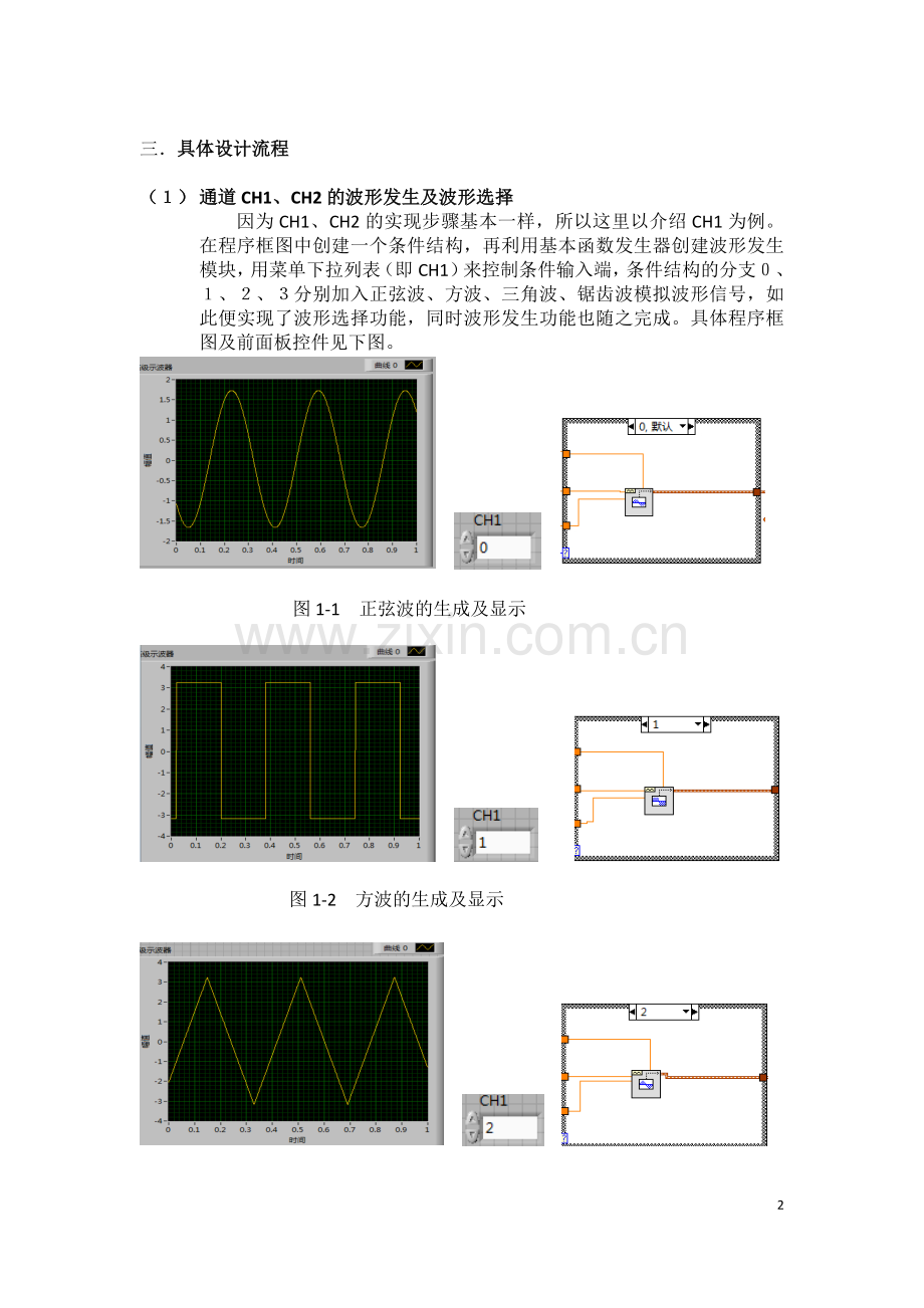 基于虚拟仪器的双通道示波器设计.docx_第2页
