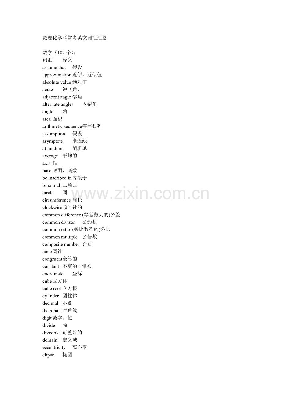 数理化学科常考英文词汇.doc_第1页