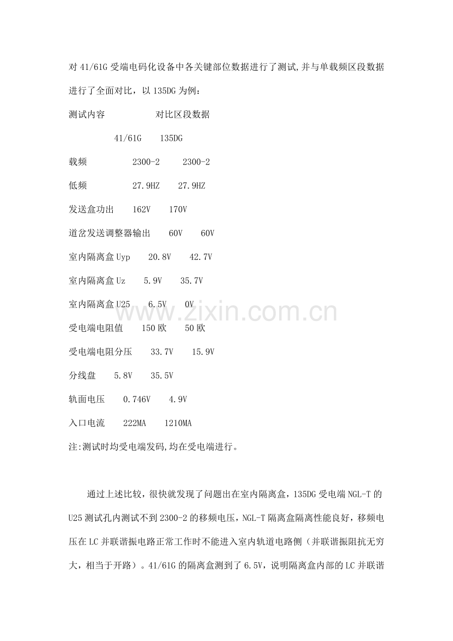 关于某站闭环电码化双载频区段.doc_第2页