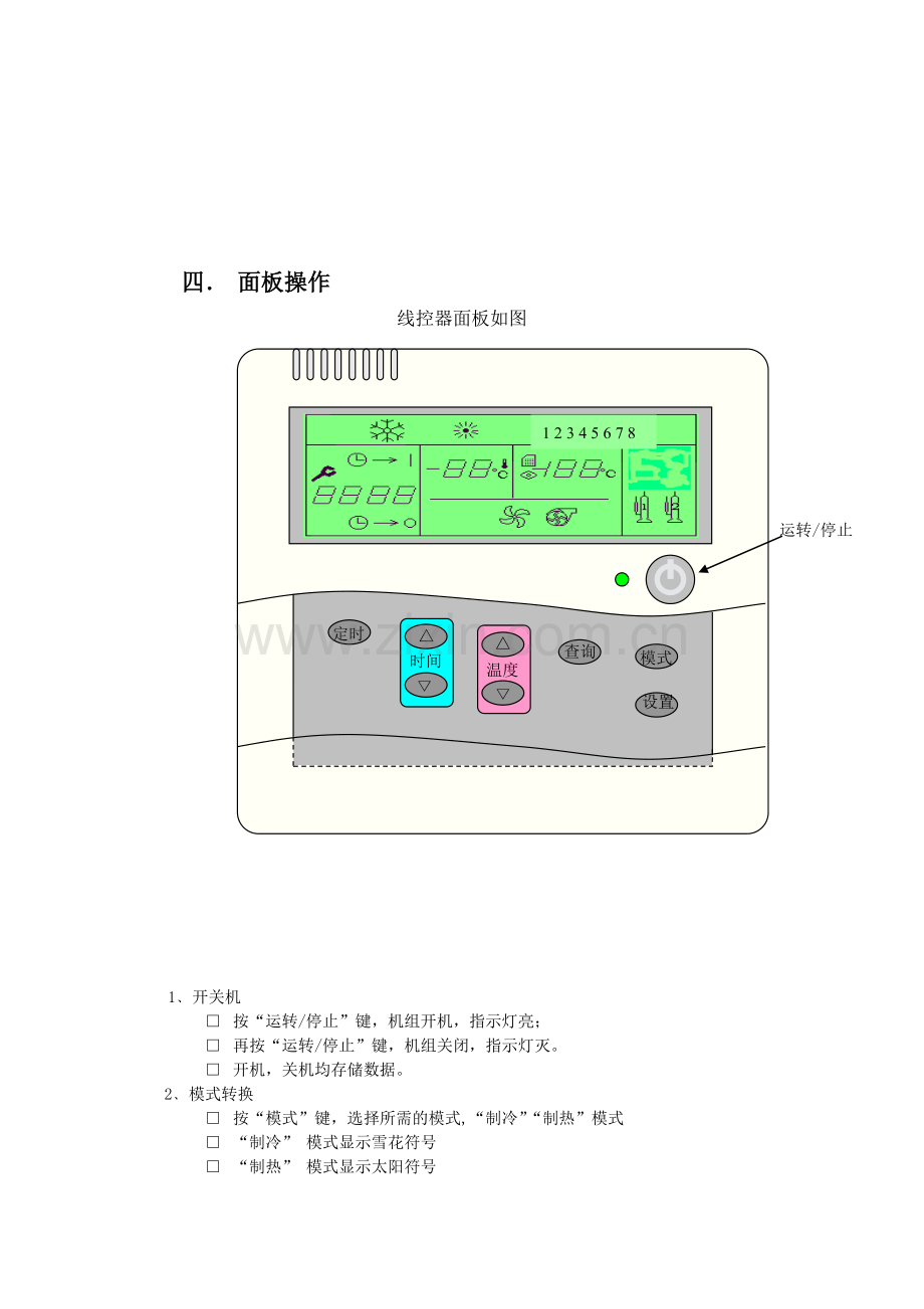 水源多系统机组控制器说明书.doc_第2页