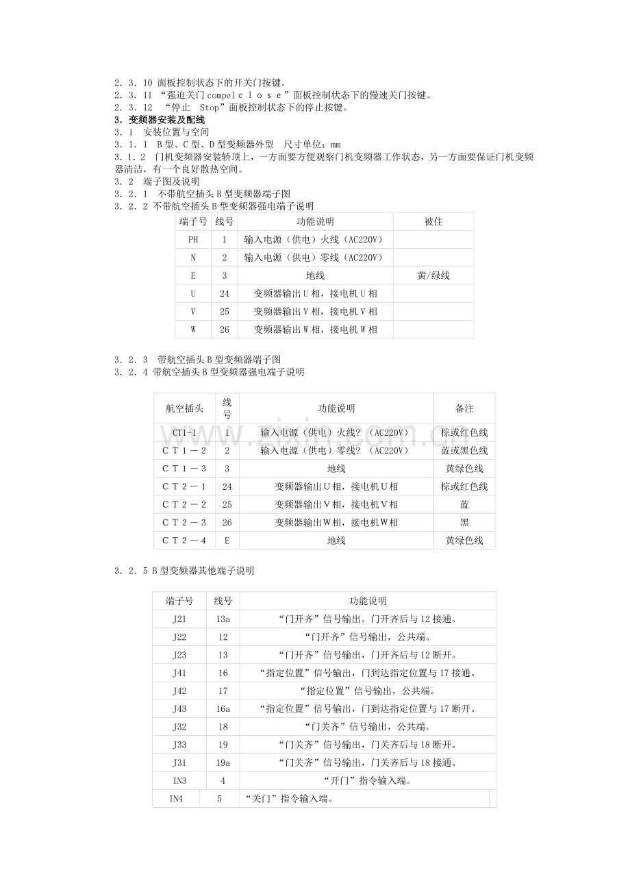 VVVF门机控制器操作说明.doc_第2页