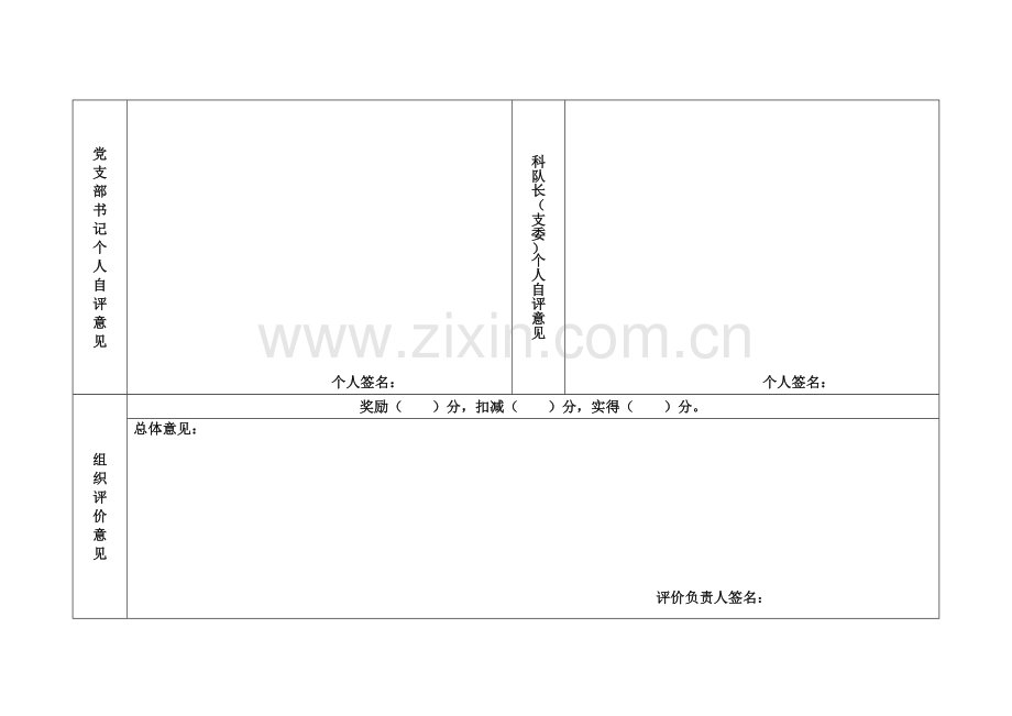 2015年3月度绩效评价表.doc_第2页