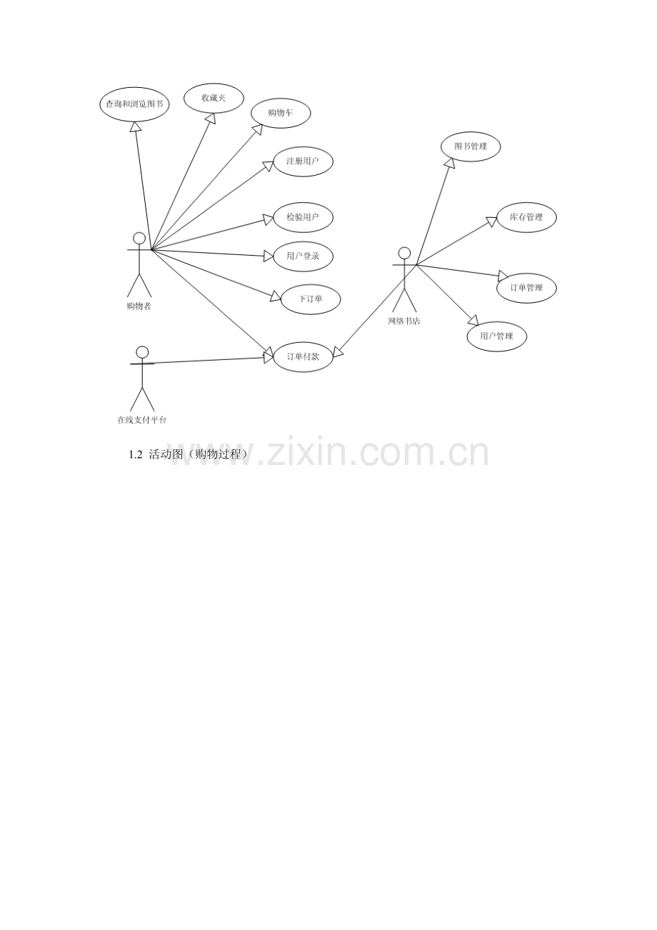网络书店开发文档.doc_第2页