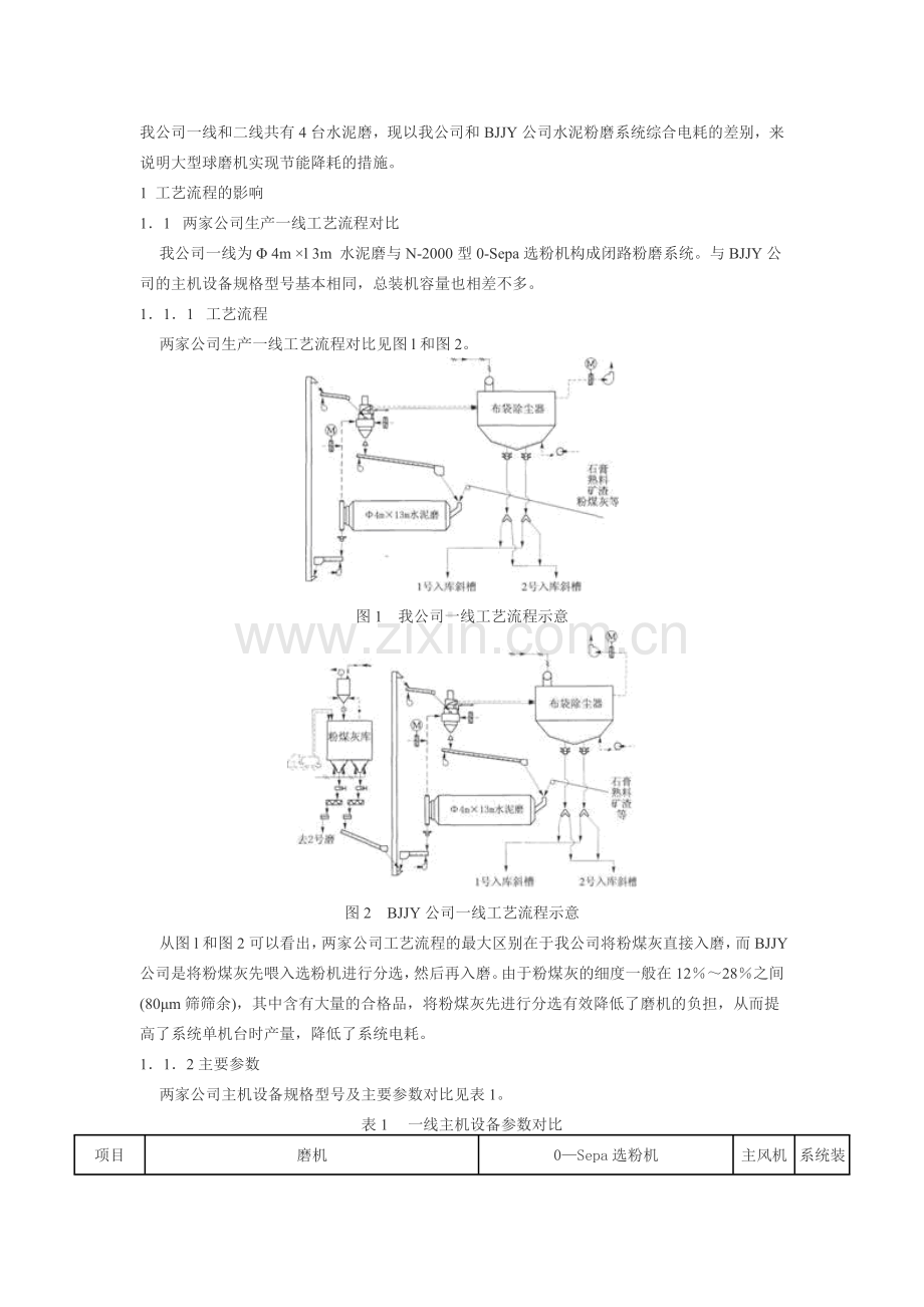 大型水泥球磨机节能降耗的经验.doc_第1页
