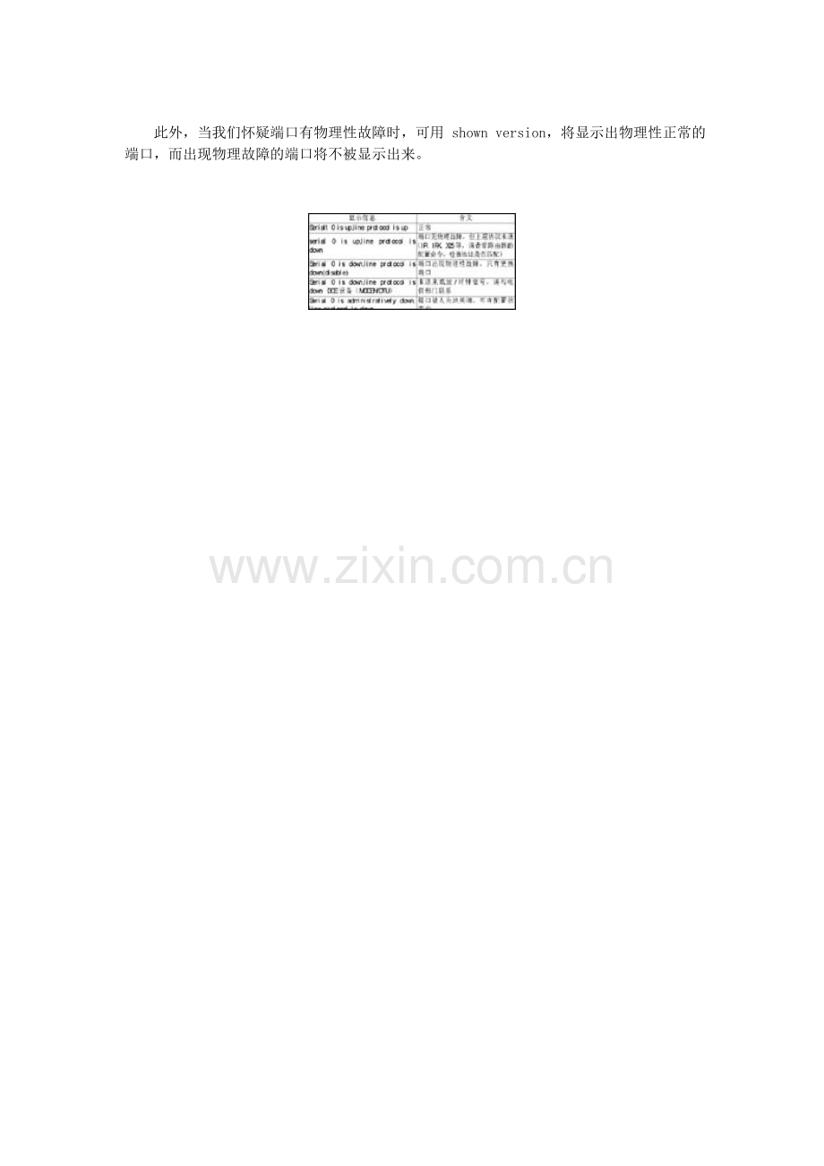 校园网常见路由器故障维护方法.doc_第2页