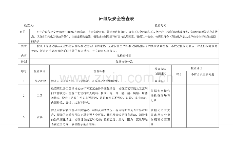 危化企业管理人员日常安全检查表.doc_第2页