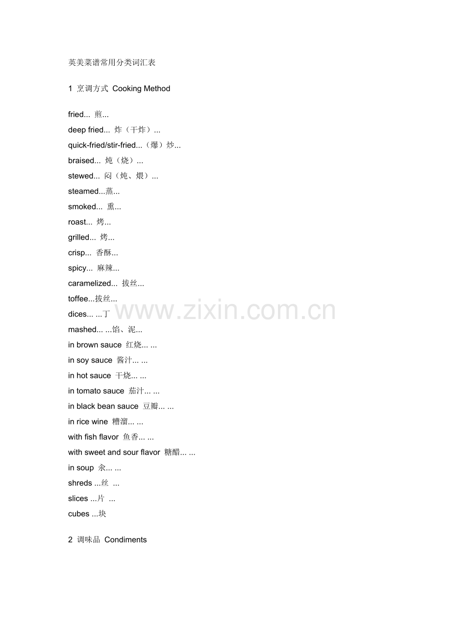 菜谱常用词汇.doc_第1页