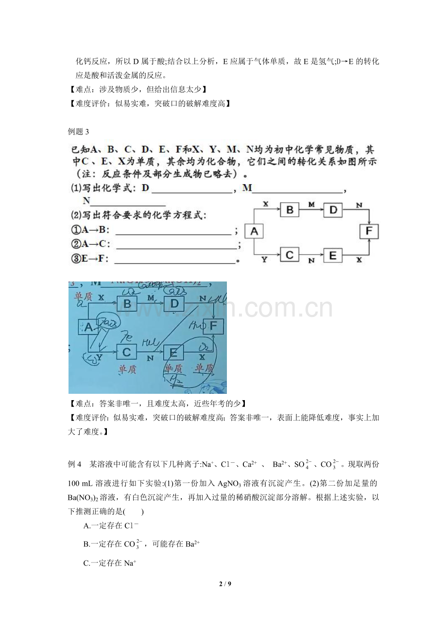 推断题-中考化学难点突破(含答案).docx_第2页