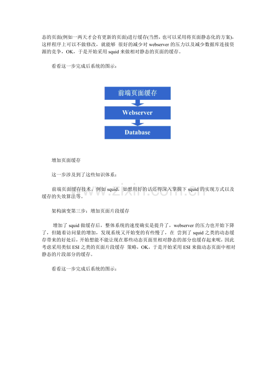 大型网站框架从单台服务器到群集的演变过程.doc_第2页