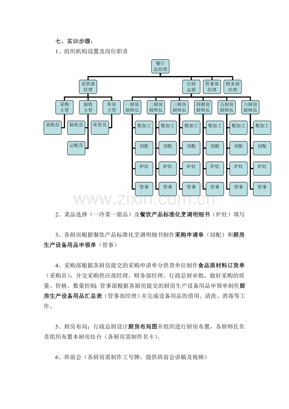 采购、生产管理实训指导书.doc_第2页
