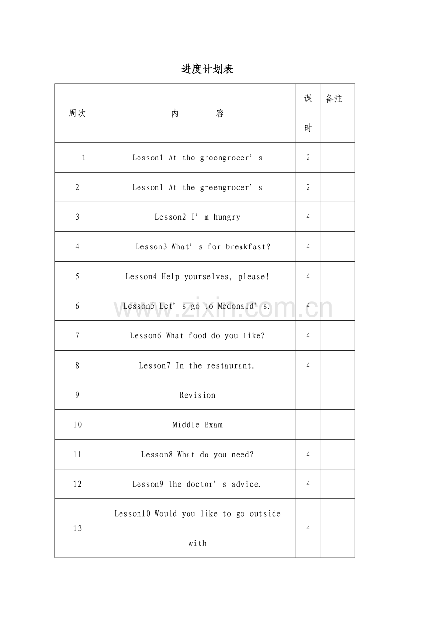 (陕旅版小学五年级下册英语教案　全册.doc_第2页