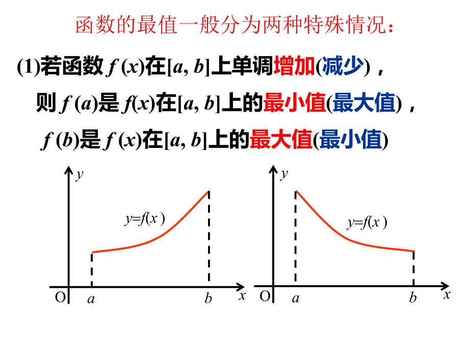 1.4生活中的优化问题举例.ppt_第2页