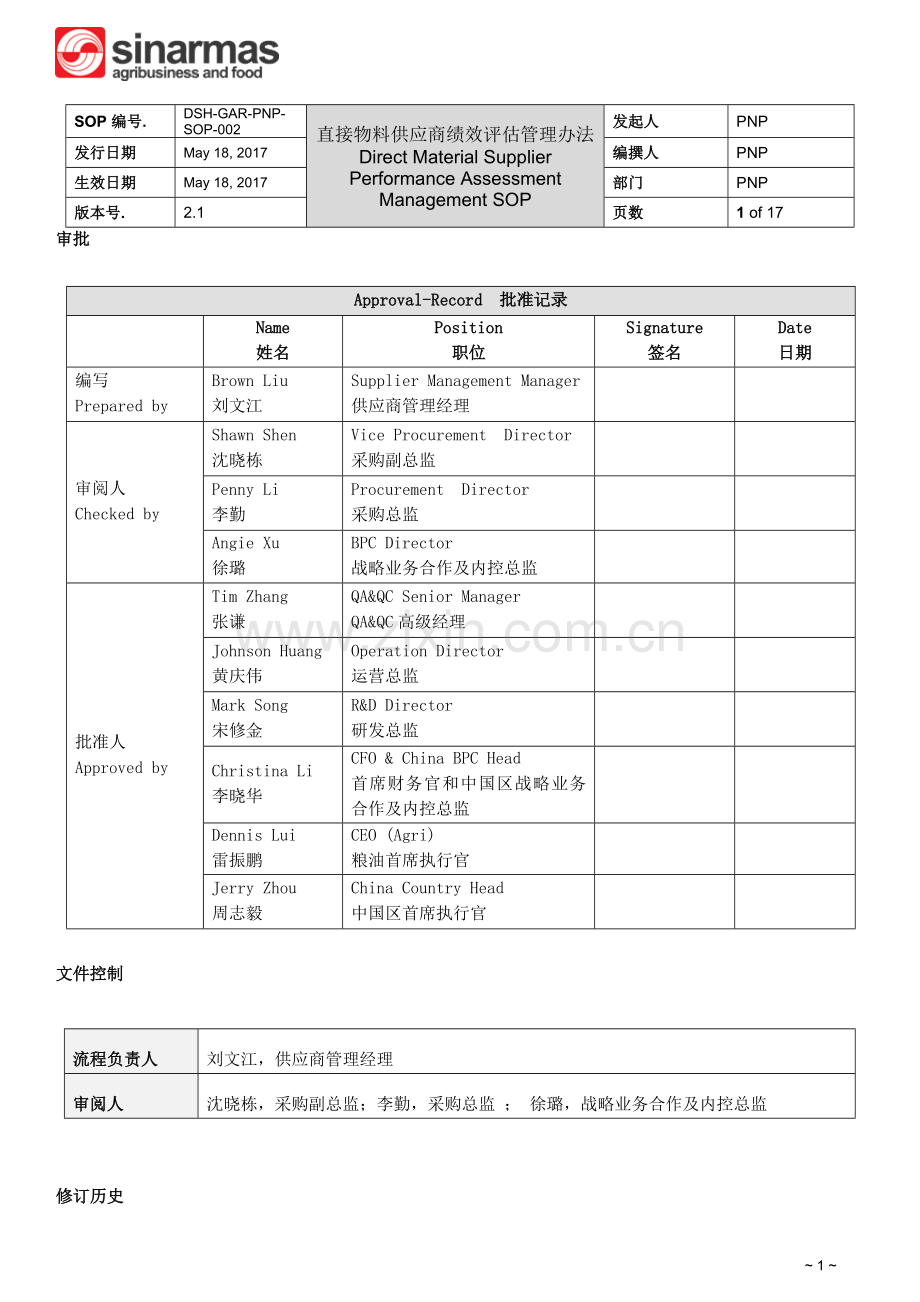 直接物料供应商绩效评估管理办法DSH-GAR-PNP-SOP-002-R15.docx_第1页