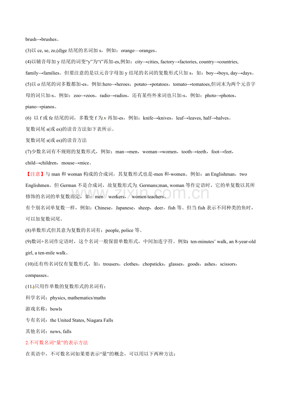 专题01-名词-2年中考1年模拟备战2017年中考英语系列(原卷版).doc_第2页