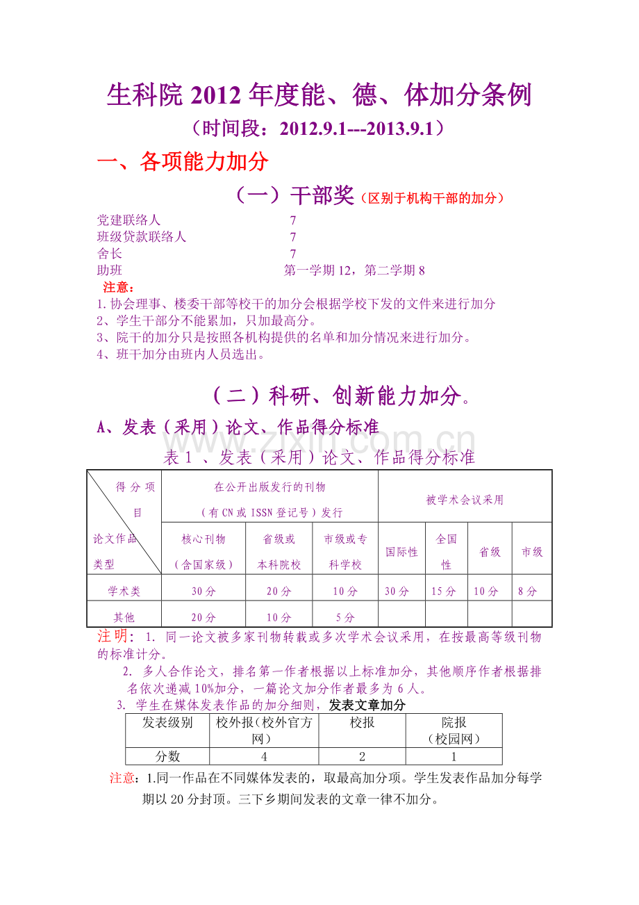 生科院新综测加分条例.doc_第1页